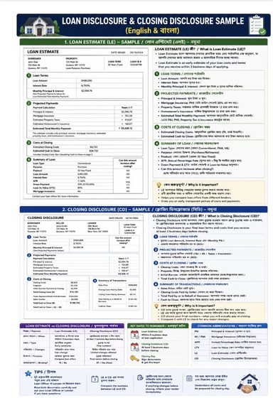Loan Estimate & Closing Disclosure